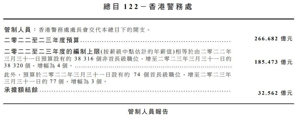 香港最快最精准免费资料,创新性计划解析_Tablet83.721